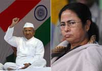 anna asks for help to mamta for lokpal